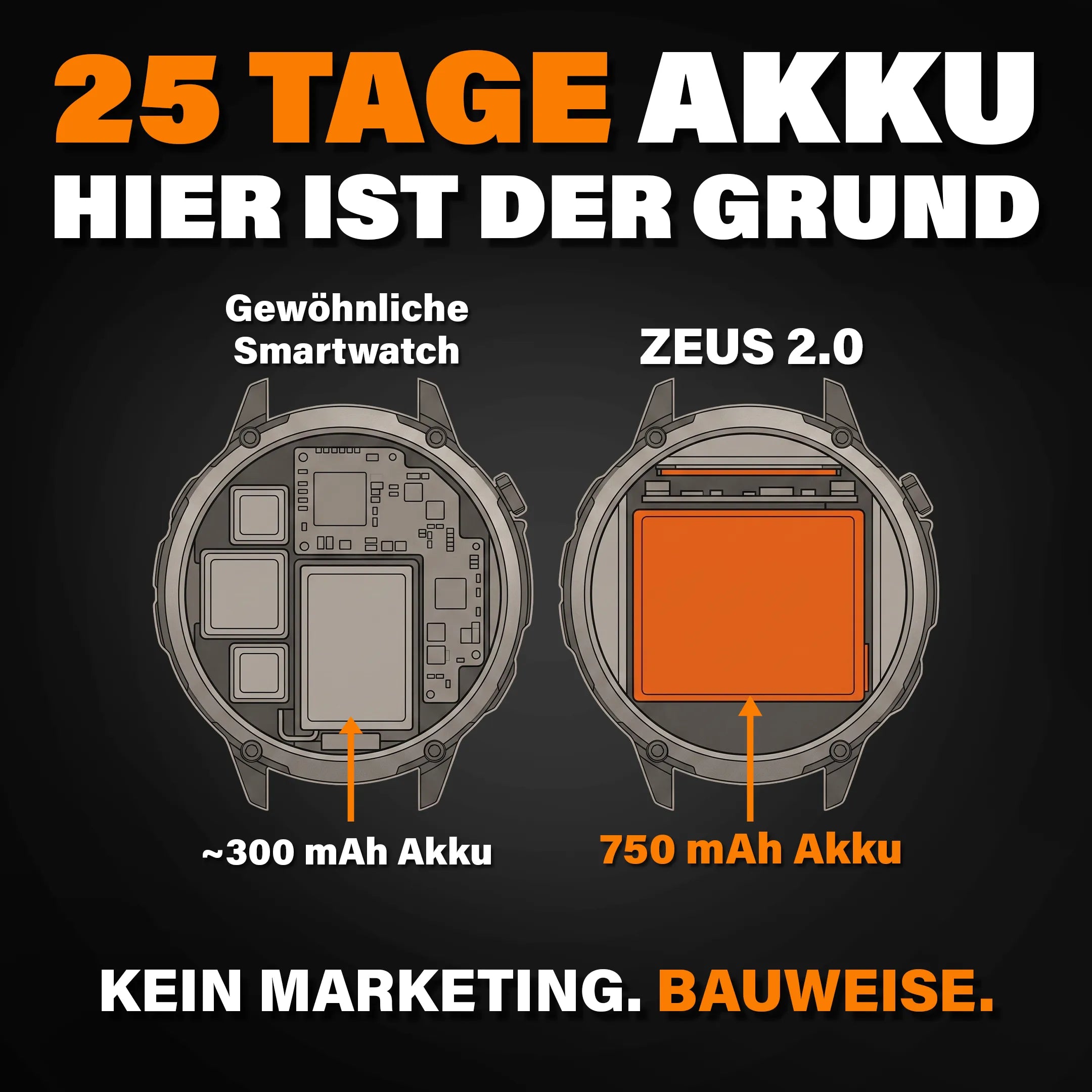 Zeus 2.0 + Gratis Frauen Smartwatch