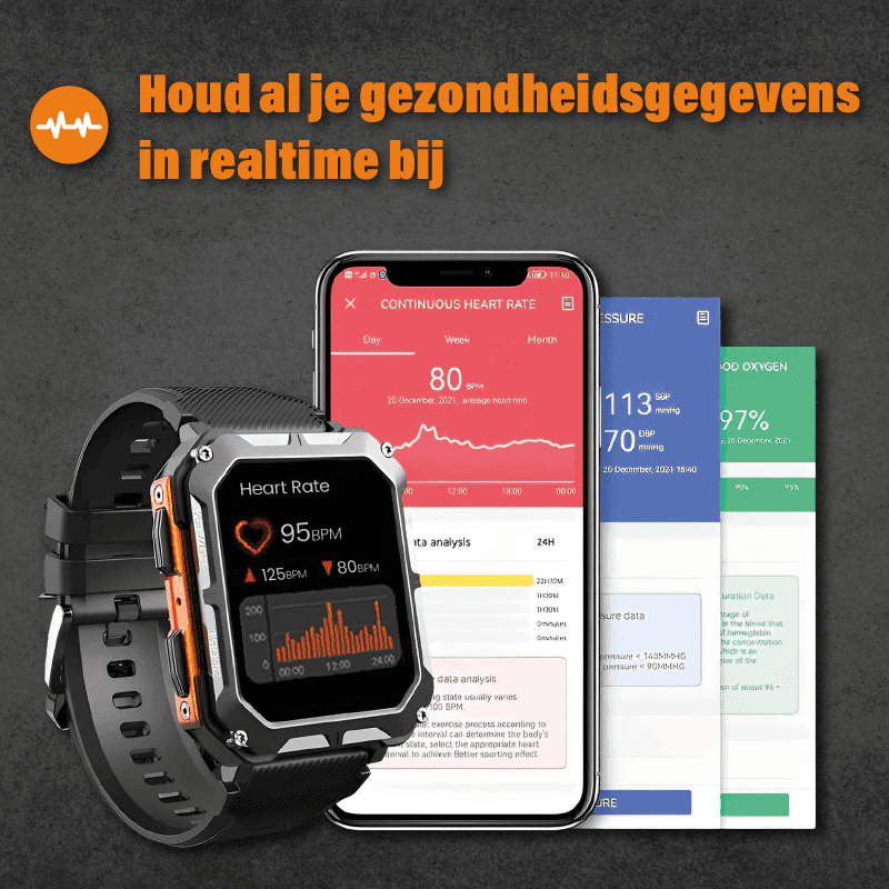 Thor – La montre connectée la plus stable 