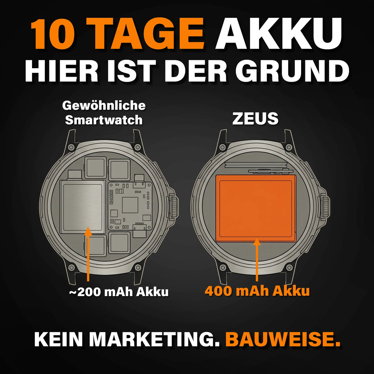 Zeus - Montre connectée 